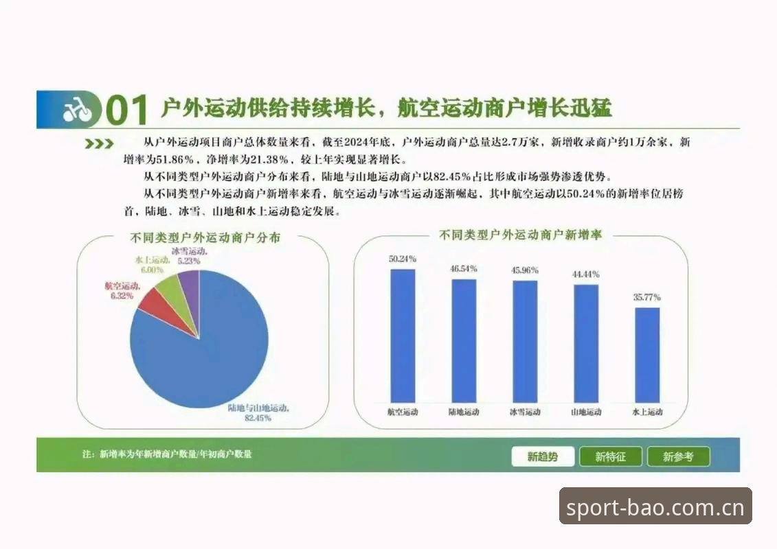 博奥体育可靠吗 博奥体育平台最新动态:2024年用户增长40%,安全性深度解析